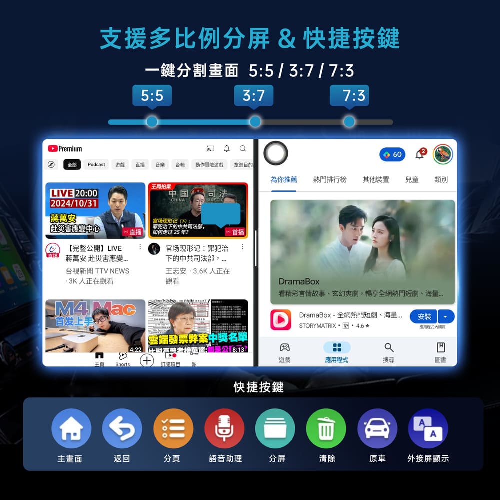 ETION Explore 有線專用旗艦 安卓機車機｜導航、娛樂、外接螢幕 超豐富！