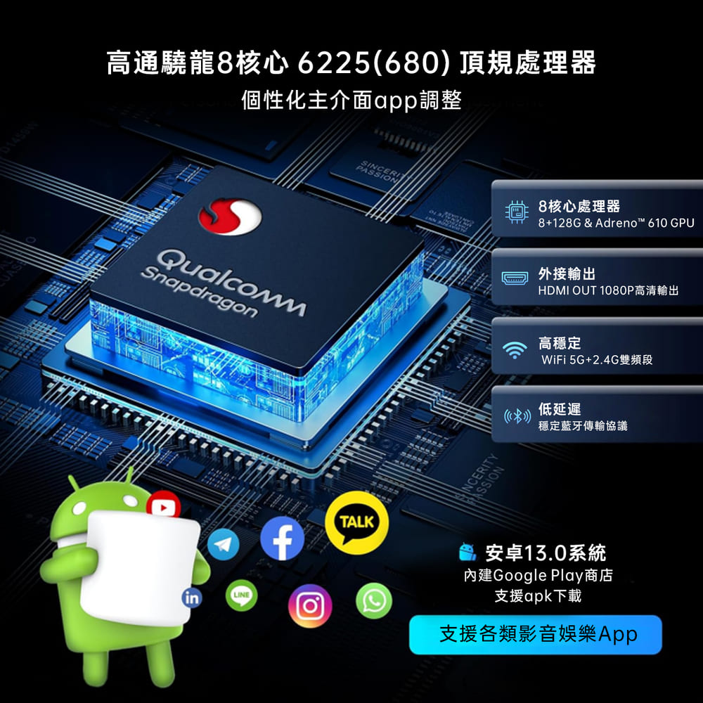 ETION Explore 有線專用旗艦 安卓機車機｜導航、娛樂、外接螢幕 超豐富！