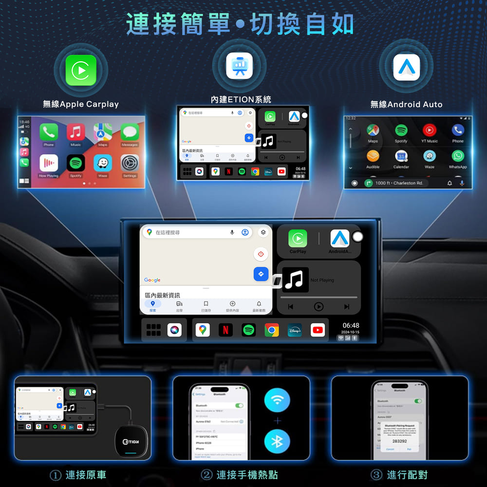 ETION Explore 有線專用旗艦 安卓機車機｜導航、娛樂、外接螢幕 超豐富！