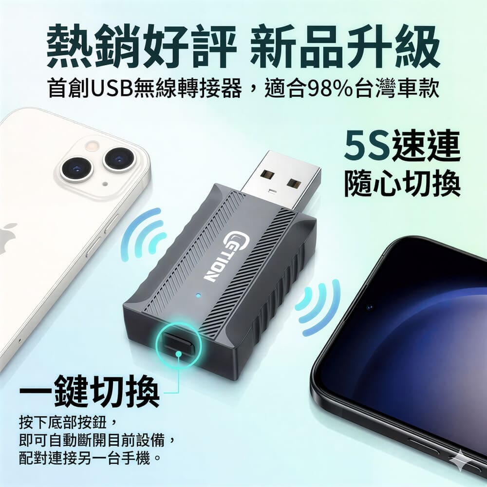 ETION Smart Link 無線 Carplay 二合一接收器