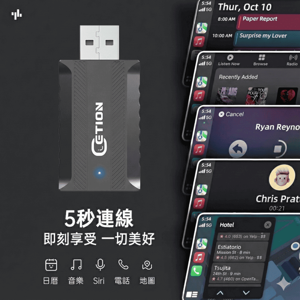 ETION Smart Link 無線 Carplay 二合一接收器