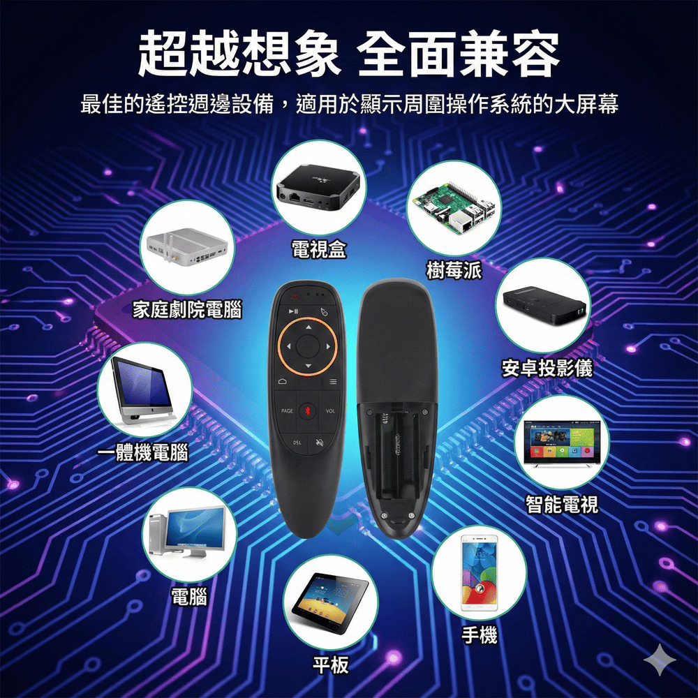 藍牙飛鼠遙控器