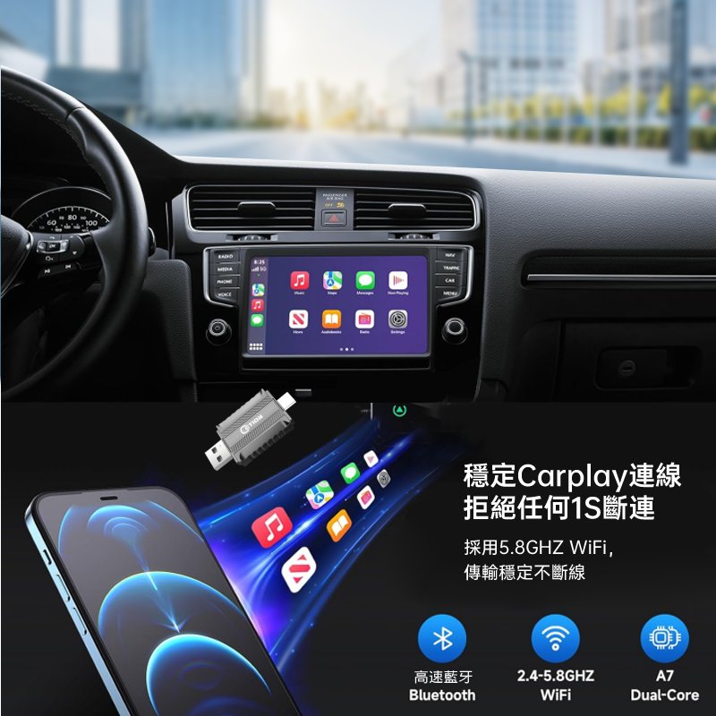 ETION Smart Link 雙頭 無線 Carplay 二合一接收器