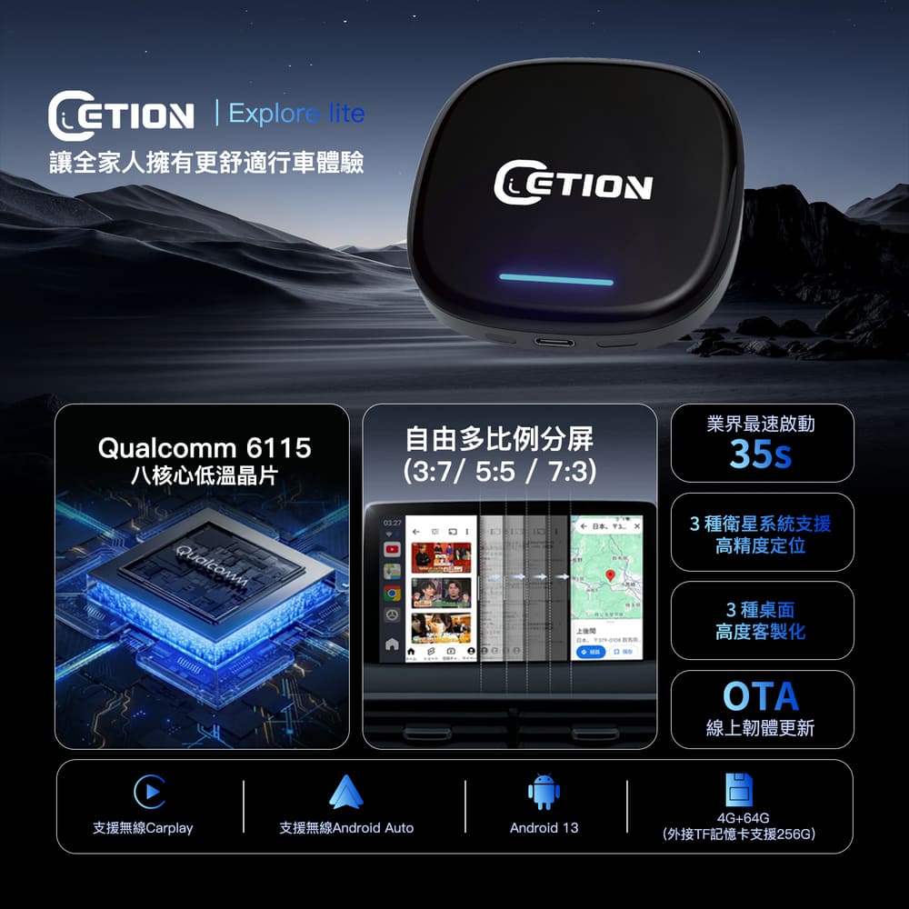 ETION Explore Lite有線專用輕旗艦 安卓機車機｜三大UI豐富選擇！分屏多工很方便