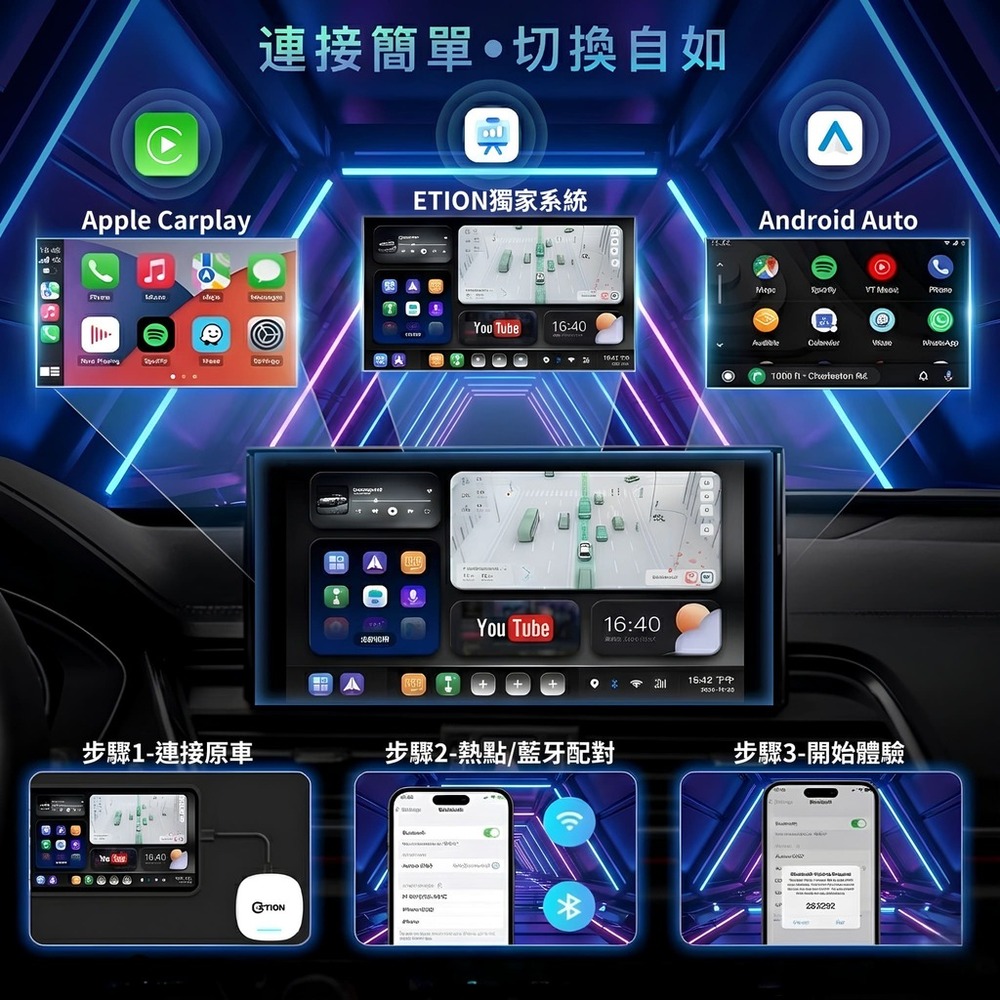 ETION Explore Pro 高通6350 有線專用旗艦 2026 新旗艦安卓機車機｜導航、娛樂、外接螢幕 超順暢！