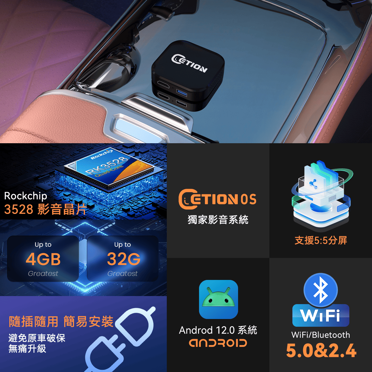 ETION Smart Core安卓機車機｜超值中階款 分屏、影音真方便！
