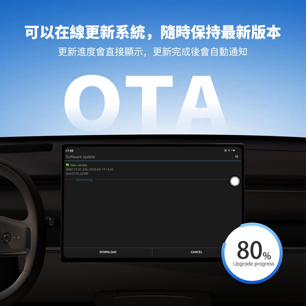 ETION Explore Lite有線專用輕旗艦 安卓機車機｜三大UI豐富選擇！分屏多工很方便