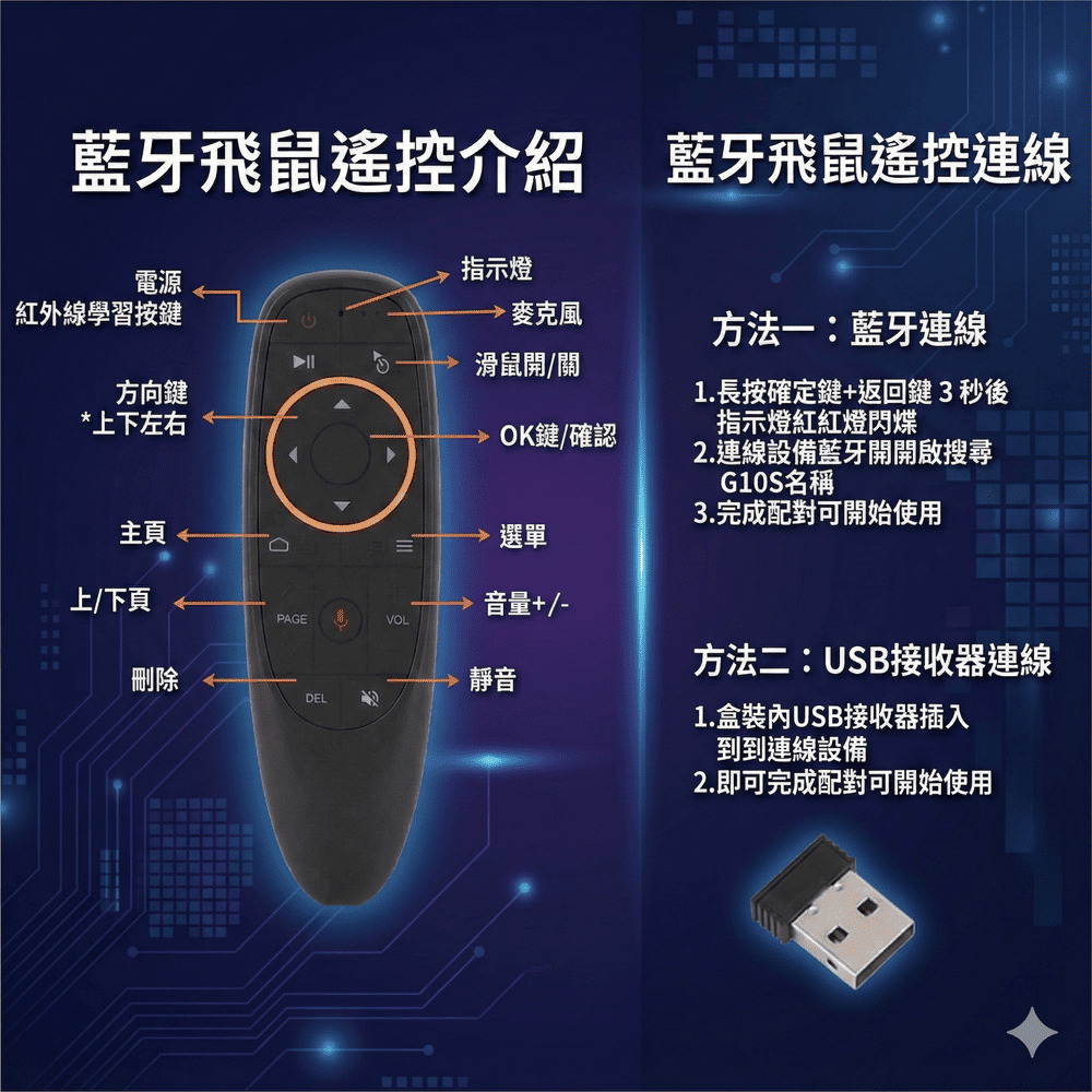 藍牙飛鼠遙控器