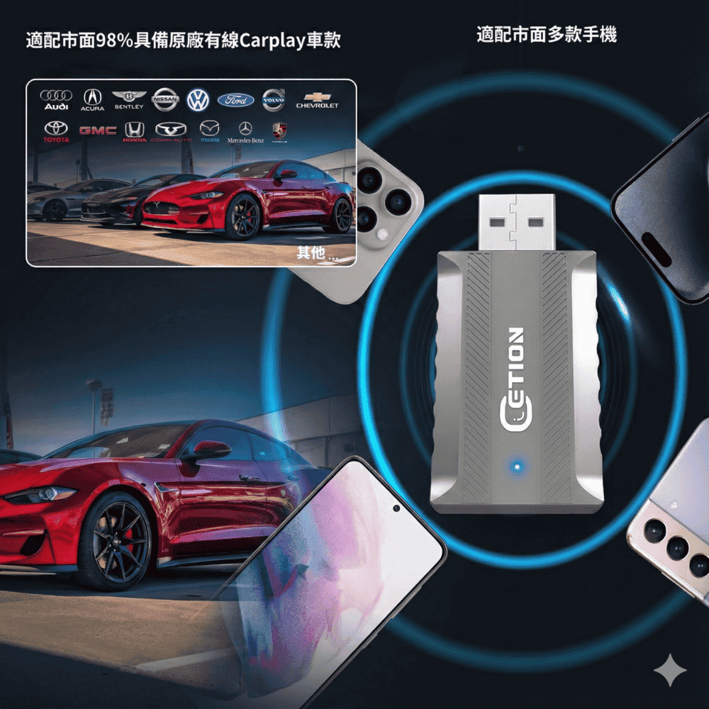 ETION Smart Link 無線 Carplay 二合一接收器