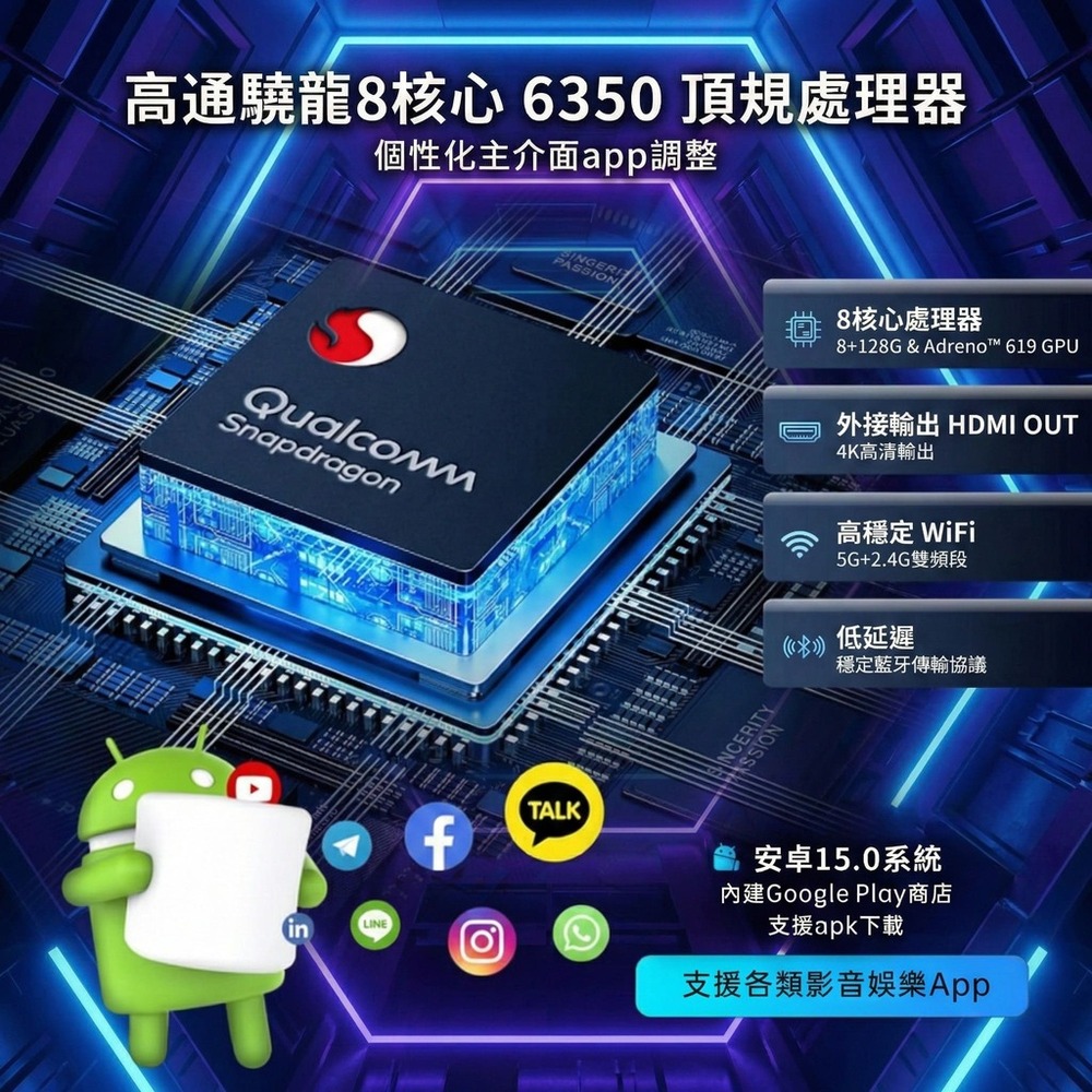ETION Explore Pro 高通6350 有線專用旗艦 2026 新旗艦安卓機車機｜導航、娛樂、外接螢幕 超順暢！