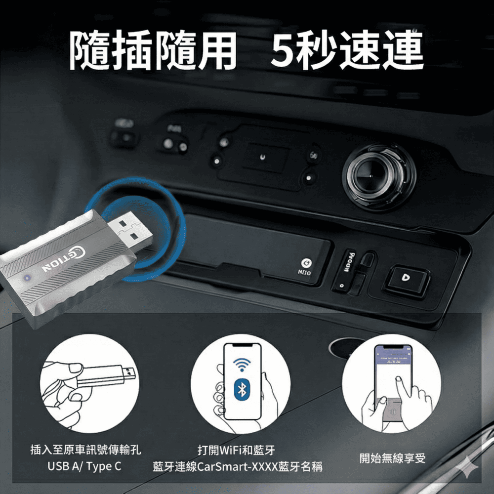 ETION Smart Link 無線 Carplay 二合一接收器