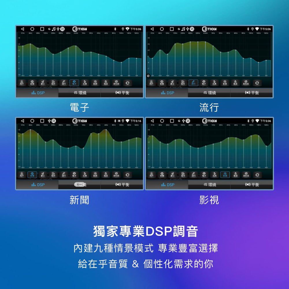 ETION Smart Car安卓機車機｜超值入門款 導航、影音真方便！