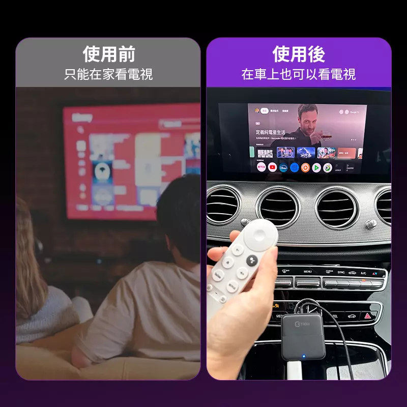 ETION Smart Mate 有線Carpay擴充HDMI設備