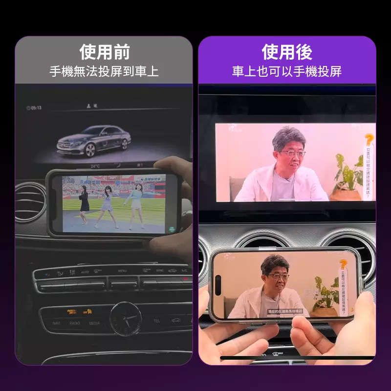 ETION Smart Mate 有線Carpay擴充HDMI設備