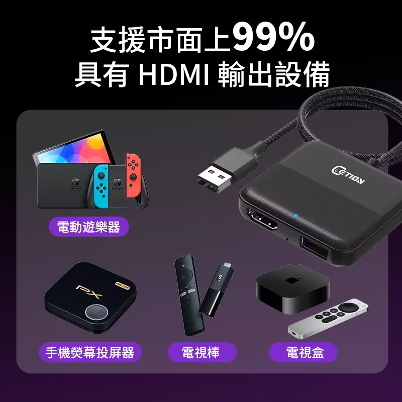 ETION Smart Mate 有線Carpay擴充HDMI設備