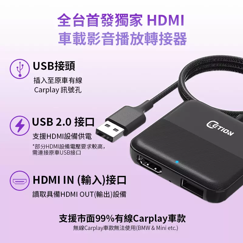 ETION Smart Mate 有線Carpay擴充HDMI設備