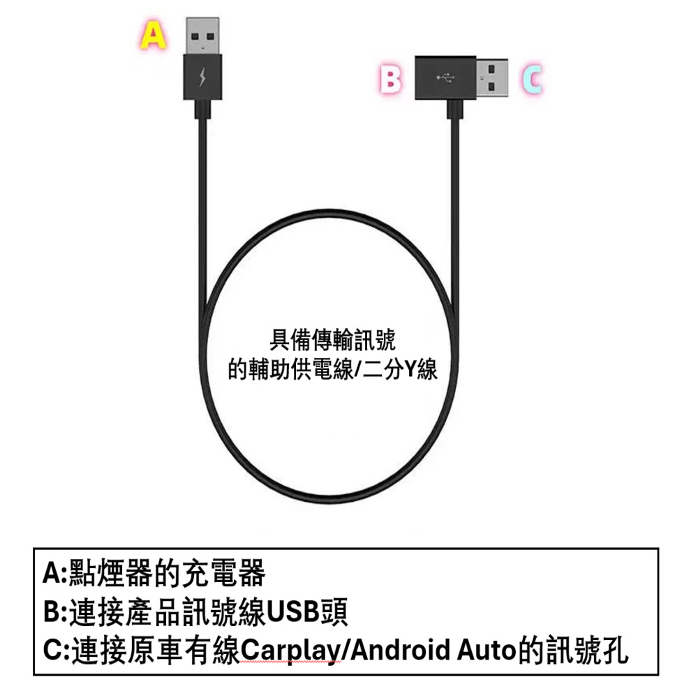 雙頭USB A 電力加強線-日系車專用 Lexus車型供電不足問題